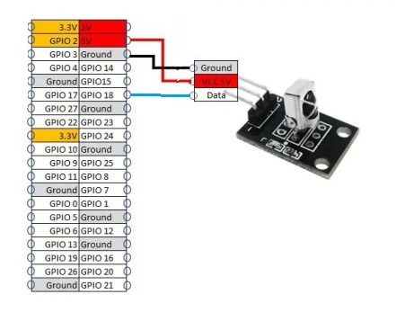 wiring diagram for IR sensor to Raspberry Pi